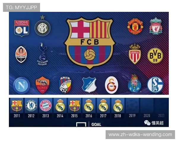 意甲球队实力分档表详尽说明及排名更新